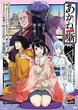热门热血动漫